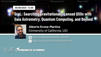 GraL: Searching Gravitationally Lensed QSOs with Gaia Astrometry, Quantum Computing, and Beyond
