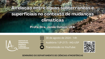 Seminário Ciências Atmosféricas 30.08.24 - A relação entre águas subterrâneas e superficiais no contexto de mudanças climáticas (Profa. Dra. Jamile Dehaini